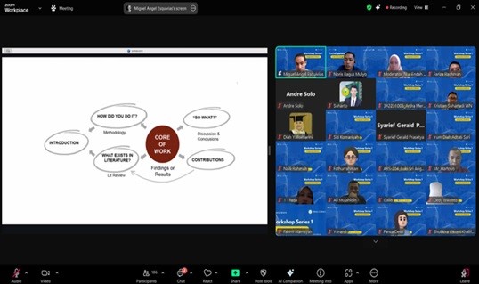Penjelasan materi oleh Dr. Miguel Angel Esquivias Padilla M.SE. selaku Narasumber 2